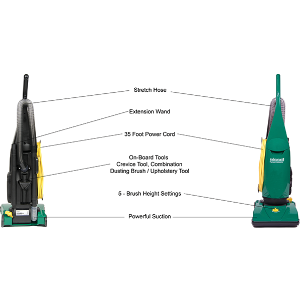Bissell Big Green Commercial 13" ProBag Upright Vacuum - On Board Tools