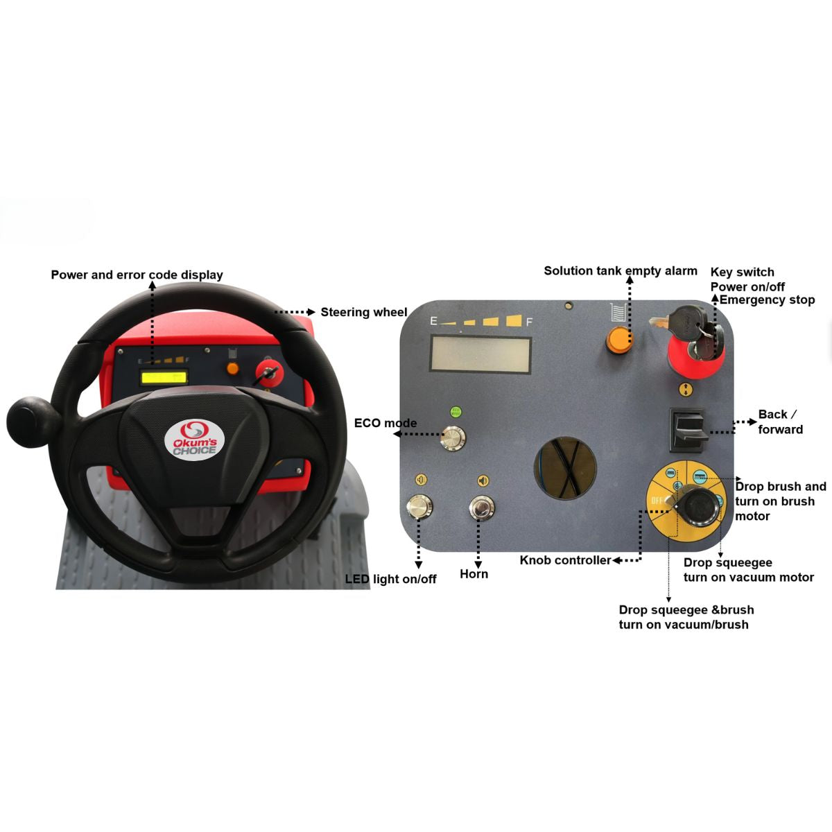 40" Ride-On Auto Scrubber - 5 Year Warranty - Complete Part Bundle