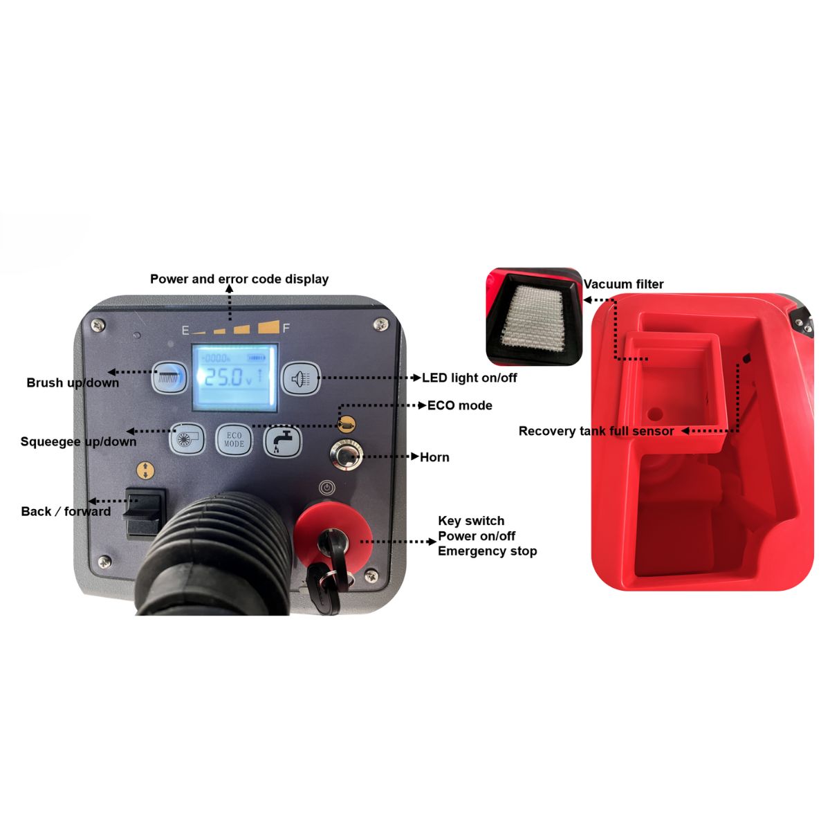 23" Ride-On Auto Scrubber - 5 Year Warranty - Complete Part Bundle