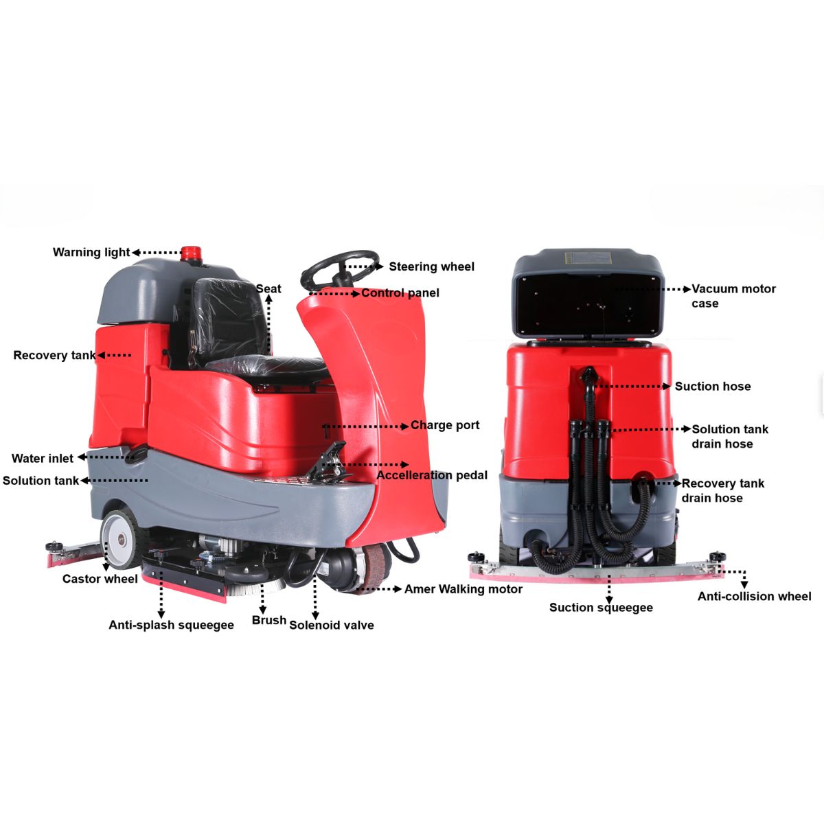 34" Ride-On Auto Scrubber - 5 Year Warranty - Complete Part Bundle