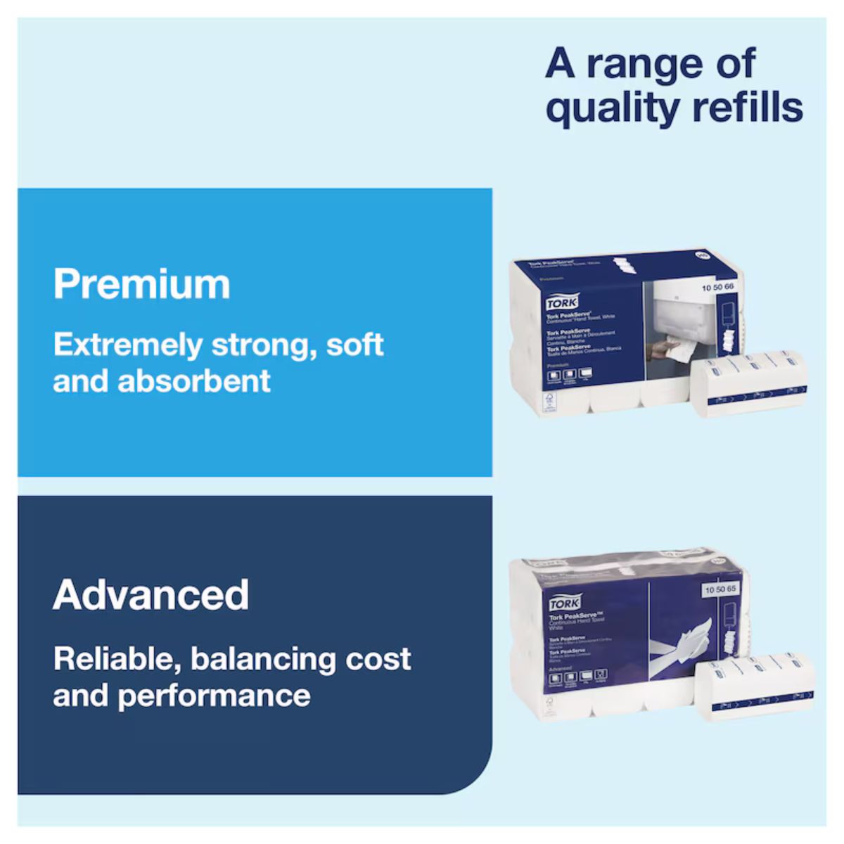 Tork PeakServe® Mini Continuous™ Paper Hand Towel Dispenser H5