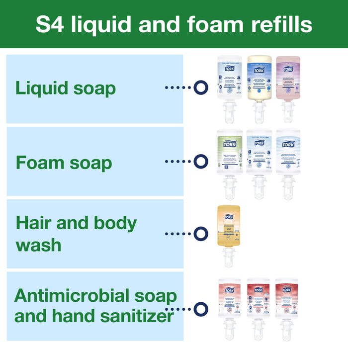 s4 liquid and foam refills