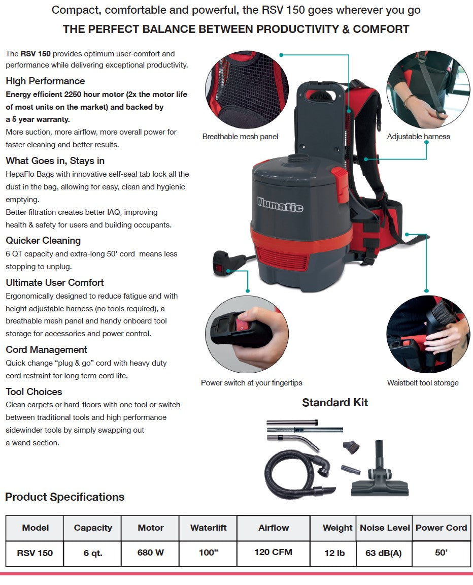 RSV150 Backpack Vacuum Turbo Head kit - 120V ASTB3