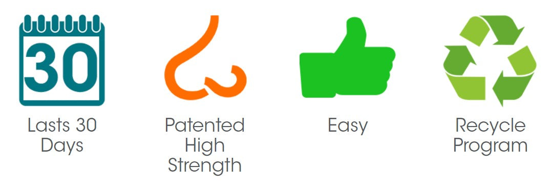 Fresh Products Easy Fresh 2.0 - Dome Air Dispenser & Refills - Multiple Options