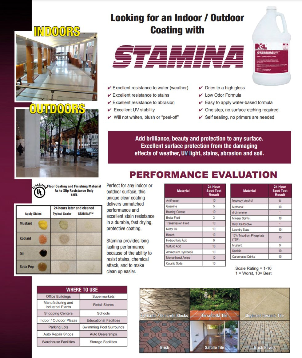 Stamina Indoor/Outdoor Surface Coating