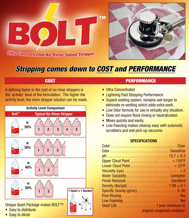 Bolt Ultra Concentrated No-Rinse Speed Stripper - Various Sizes