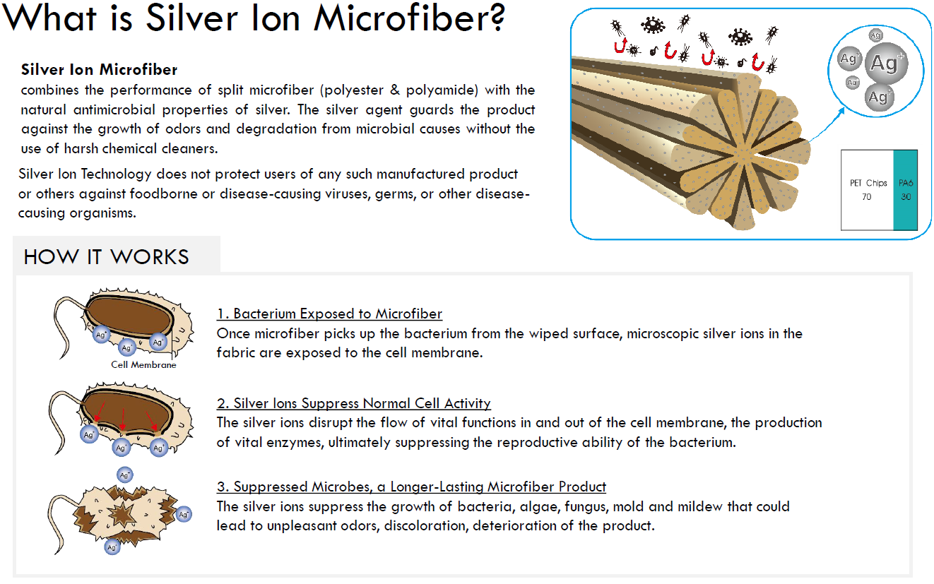 Microfiber Mask (Non-Medical) (Single) - Available in Medium or Large